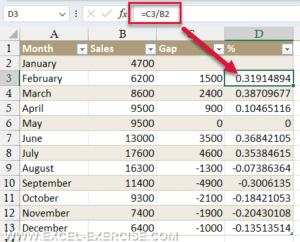 Calculate Percentage Change in Excel