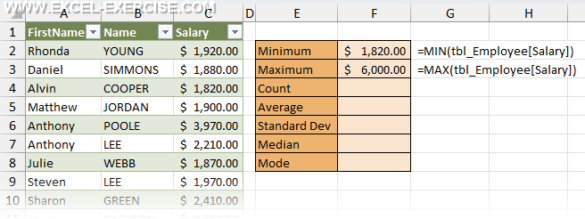 TOP 10 Most Useful Statistical Functions for Data Analysis