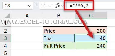 Amount of tax