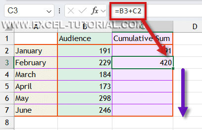 Question Copy cumulative sum