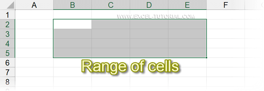 Range of cells in Excel