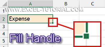 The fill handle option in the active cell