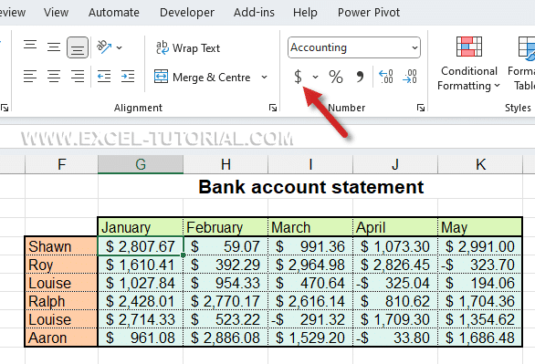 Accounting format number Accounting format number