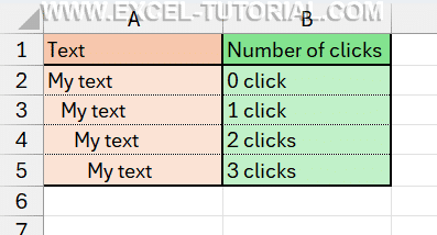 Increase Text Indent Increase Text Indent