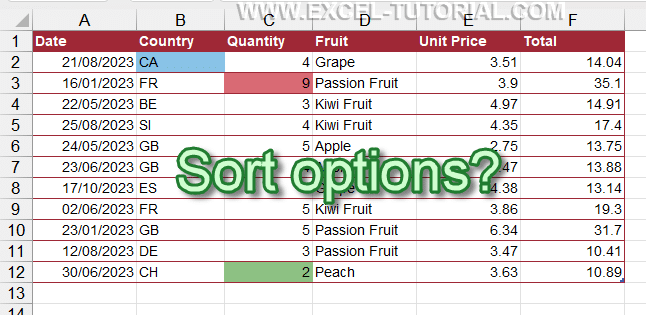 Question sort options on color Question sort options on color