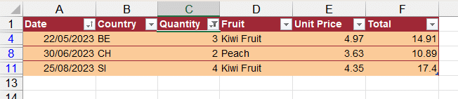 Result of the filter on column Result of the filter on column
