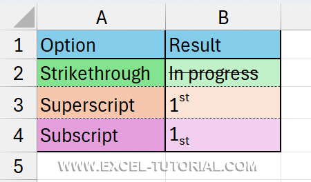 Strikethrough Superscript Subscript options
