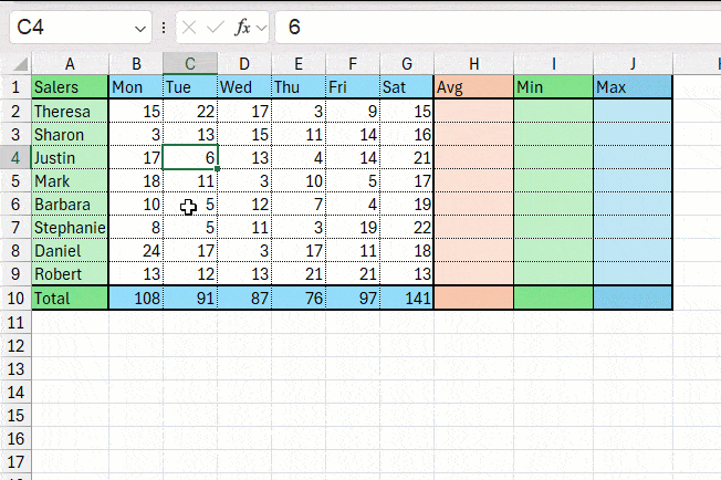 Average with quick analysis Average with quick analysis
