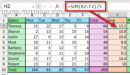 Averaging with the SUM function