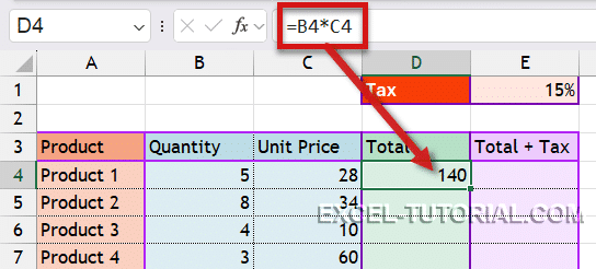 Calculate the total without tax