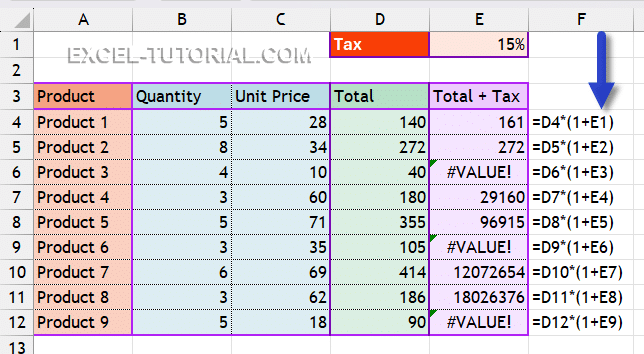 Error in the formula after the copy