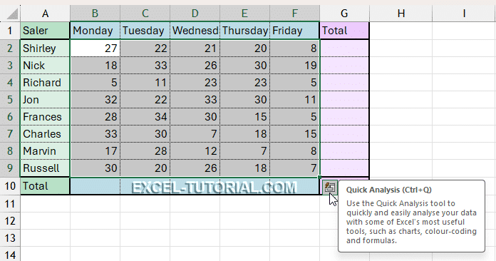 Excel quick analysis tool