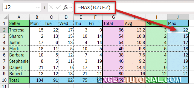 MAX function with Excel