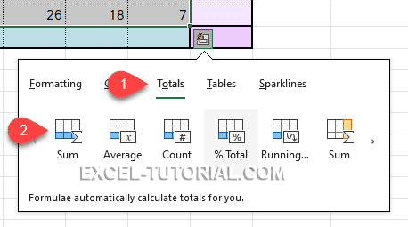 Option Total in the Quick Analysis tool